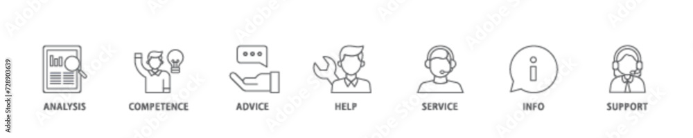 Poster problem solving icon set flow process illustrationwhich consists of analysis, critical thinking, cre