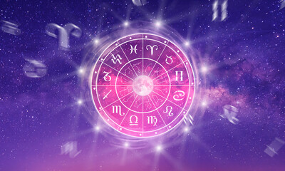 Zodiac wheel. Astrology concept.
