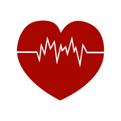 Pulse rate and heartbeat. Cardiogram test.