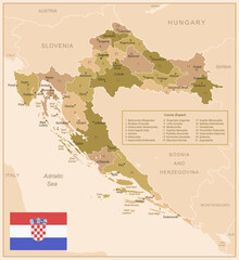Croatia - vintage map of the country in brown-green colors.