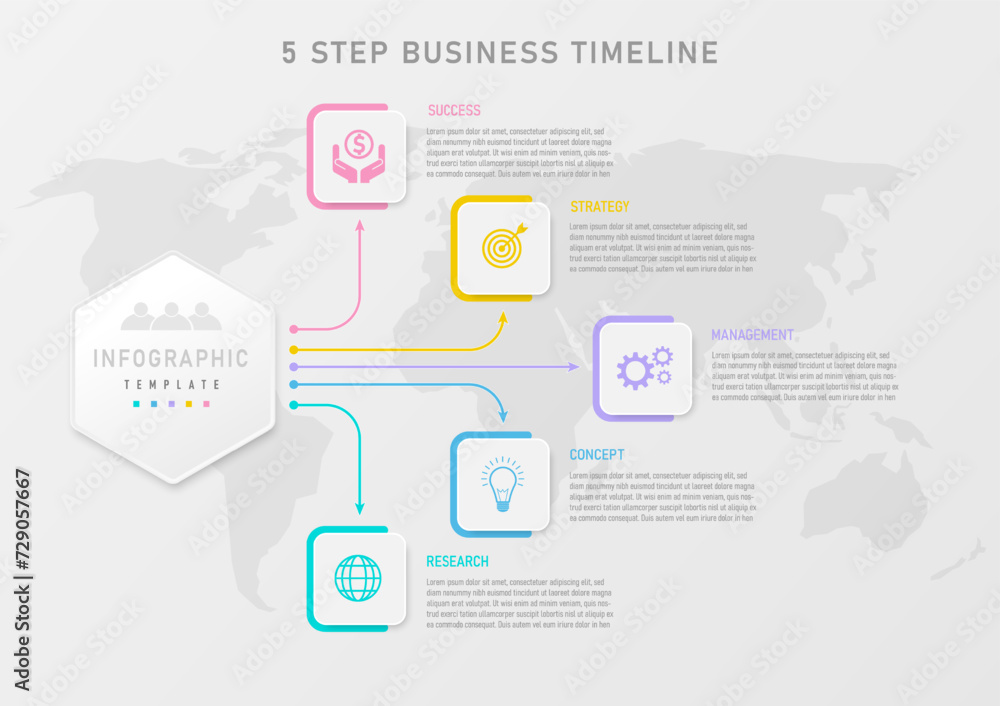Poster infographic 5 steps business planning left hexagon button a white square with an icon in the middle,