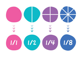 whole, half, quarter slices. sliced ​​circle concept. fractional numbers. fractional numbers for business, education