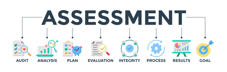 Assessment banner for accreditation and evaluation method on business and education with audit, analysis, plan, evaluation, integrity, process, results and goal icon.  - obrazy, fototapety, plakaty
