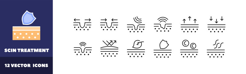 Skin treatment icon set. Linear style. Vector icons