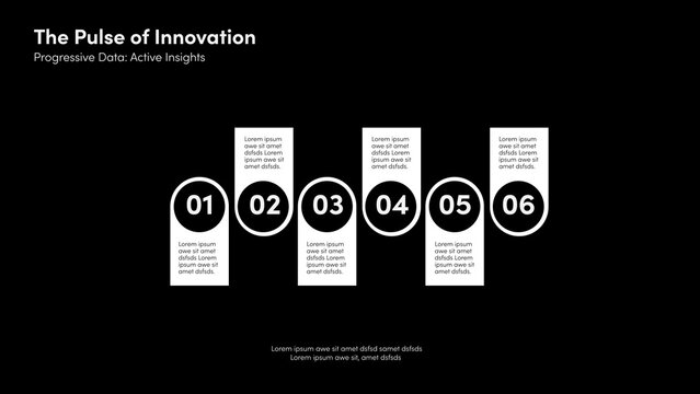 Data Visualization Kit | With Control Panel for every Scene