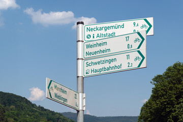 Sehenswerte Ziele, Radrouten, Stadt Heidelberg,