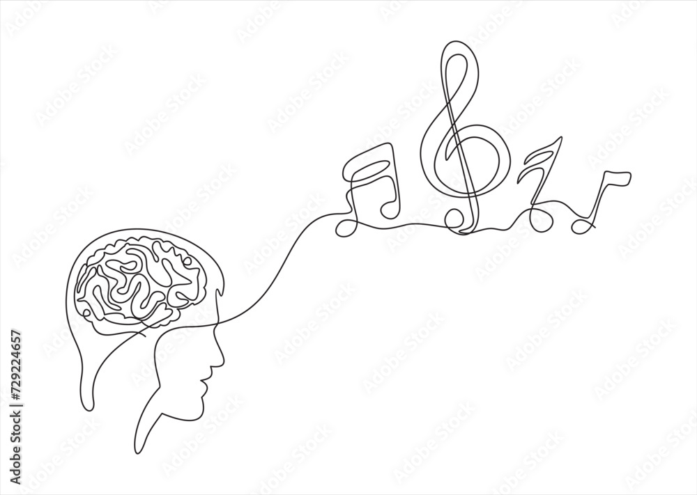 Poster head of a man with a music notes vector.continuous one line.