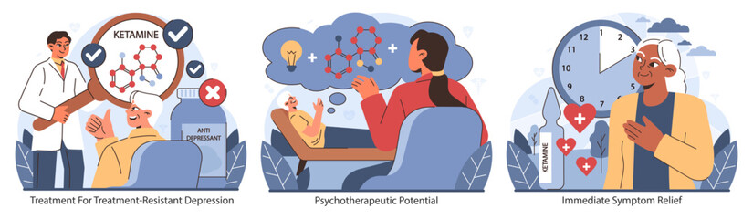 Fototapeta na wymiar Ketamine Therapy efficacy set. Offers solutions for treatment-resistant depression, explores psychotherapeutic potential, and provides swift symptom relief. Flat vector illustration.