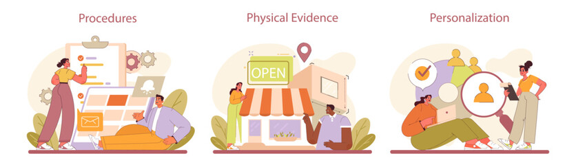 Marketing Mix refinement. Streamlined procedures, tangible physical evidence, and personalized customer experiences. Key elements for brand resonance. Flat vector illustration.