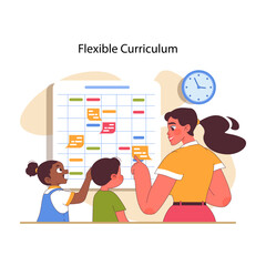 Naklejka na ściany i meble Educational stress concept. Teacher and students interact with flexible curriculum schedule. Adaptable education strategies and personalized learning. Comfortable studying. Flat vector illustration
