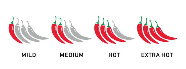 chili spice levels, hot pepper heat scale, spicy food label, mild, medium, hot and extra hot sauce, vector illustration