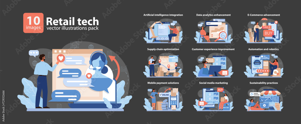 Poster retail tech vector illustrations pack. a dynamic showcase of technology integration in retail, featu