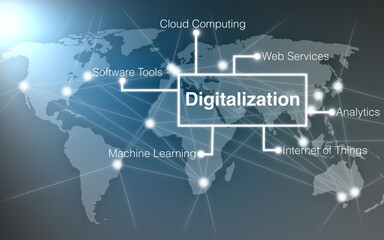 Digitalization, concept of Digital transformation as the process of adoption and implementation of digital technology, cloud, software, internet, big data, machine learning, artificial intelligence 