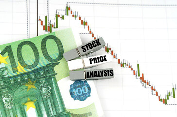 On the quote chart there are euros and clothespins with the inscription - Stock Price Analysis