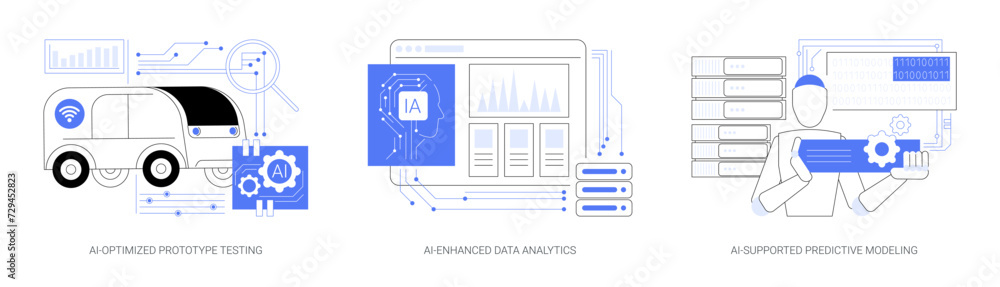 Poster ai for product and models development abstract concept vector illustrations.
