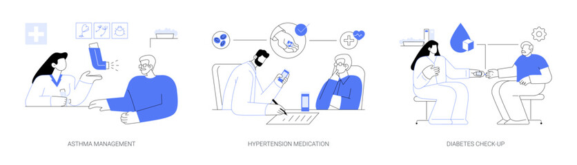 Chronic illness management abstract concept vector illustrations.