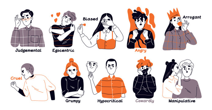 Vector Set of Negative personality traits
