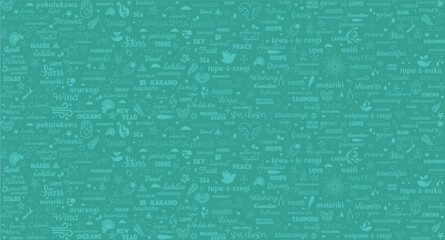 NZ Matariki wallpaper pattern made with icons and text in Maori and english to celebrate the maori new year and the 9 stars