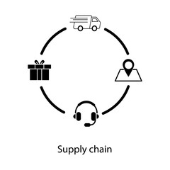  Supply chain icon. simple flat Delivery or Supply chain design concept illustration on white background..eps