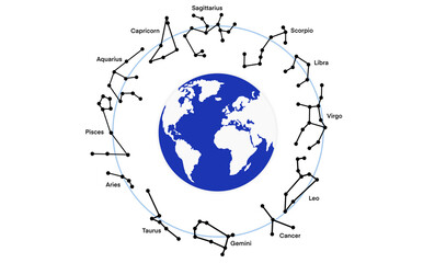 Constellations of the 12 zodiac signs, constellations, icons. Zodiac sign of the stars, Glowing lines and points, Star chart, map, Zodiac Wheel, horoscope symbols