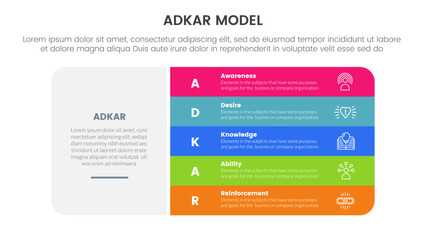 adkar model change management framework infographic with big round rectangle box and vertical point stack with 5 step points for slide presentation