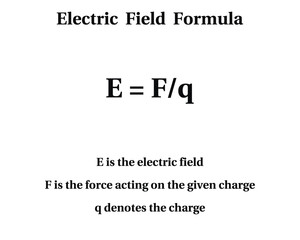 Electric Field Formula on the white background. Bayes rule. The concept in decision theory. Education science. Vector illustration.