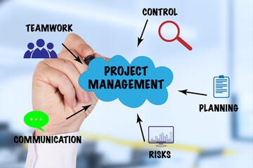 Business man's hand is drawing virtual, Project management, concept.
