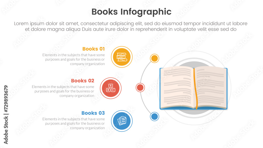 Poster books education collection for infographic template banner with open book and circle point circular 