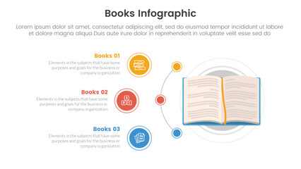 books education collection for infographic template banner with open book and circle point circular on side with 3 point stage list