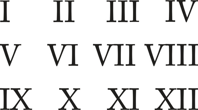 Set of roman numerals, Numbers from one to twelve