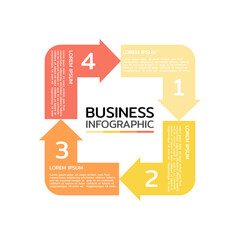 Circular diagram with 4 round elements placed around center. Concept of four stages of cyclic business process. Minimal infographic design template. Modern vector illustration for strategic planning.