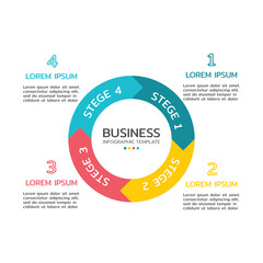 Circular diagram with 4 round elements placed around center. Concept of four stages of cyclic business process. Minimal infographic design template. Modern vector illustration for strategic planning.