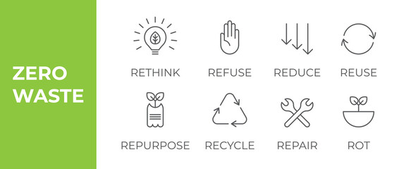 Zero Waste icon set. Symbols of Rethink, Refuse, Reduce, Reuse,  Repurpose, Recycle, Repair and Rot.  Ecology sign collection