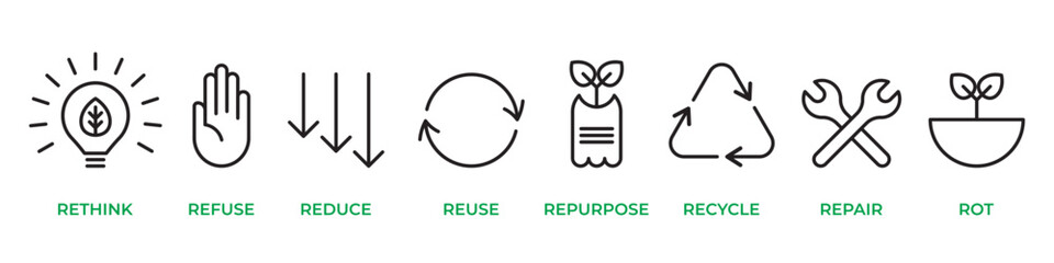 Zero Waste icon set. Symbols of Rethink, Refuse, Reduce, Reuse,  Repurpose, Recycle, Repair and Rot.  Ecology sign collection