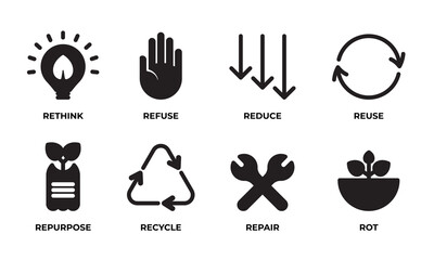 Zero Waste icon set. Black symbols of Rethink, Refuse, Reduce, Reuse,  Repurpose, Recycle, Repair and Rot.  Ecology sign collection