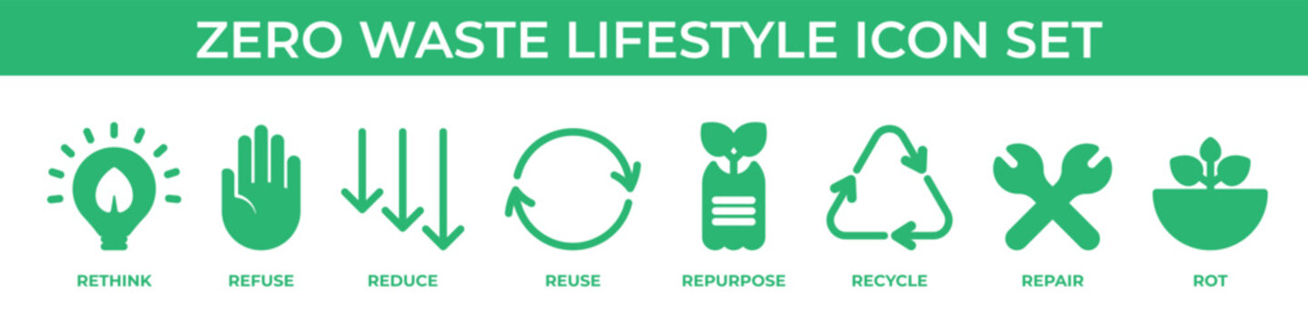 Zero Waste icon set. Green symbols of Rethink, Refuse, Reduce, Reuse,  Repurpose, Recycle, Repair and Rot.  Ecology sign collection