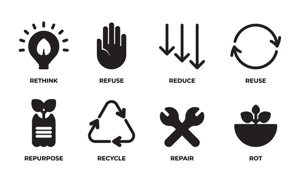 Zero Waste icon set. Black symbols of Rethink, Refuse, Reduce, Reuse,  Repurpose, Recycle, Repair and Rot.  Ecology sign collection