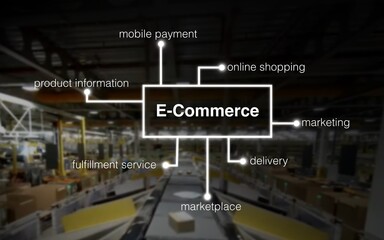 E-Commerce concept, in the background packages on a conveyor belt in a fulfillment center, online shopping, mobile payment, delivery, online-marketplace, economy