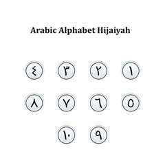 Arabic Hijaiyah alphabet with modern design