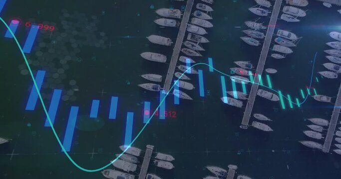 Animation of financial data processing over port