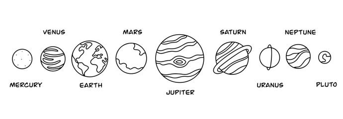 Solar system. Planets. Space © Anna