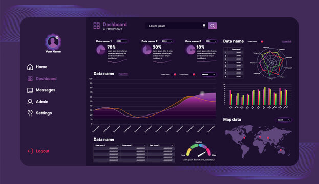This infographic shows a modern interface for managing and analyzing financial data. The interface design is modern and concise, using gradients.