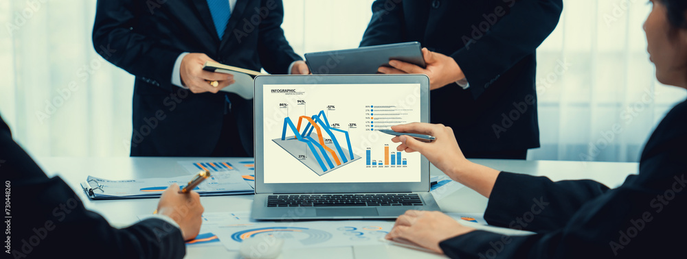 Poster business data dashboard analysis by computer software . investment application display business sale