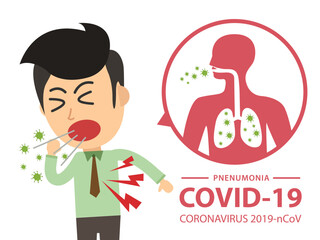 COVID-19 or Coronavirus Middle East respiratory syndrome virus enter the lungs. Breathless and chest pain symptoms.