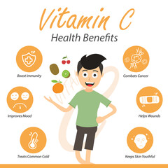 Vitamin C health benefits. Cartoon infographic. Hand drawn infographic.