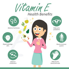 Vitamin E health benefits. Cartoon infographic. Hand drawn infographic.