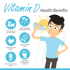 Vitamin D health benefits. Cartoon infographic. Hand drawn infographic.