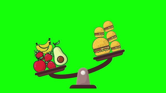 Animation Balanced diet, healthy lifestyle for women and men, fruit and burgers. Background wit Copy Space Area . Green Screen