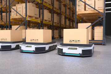 Autonomous Robot transportation in warehouses, Warehouse automation concept