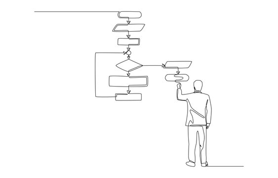 Continuous one line drawing of businessman writing flow chart, business process, workflow design concept, single line art.